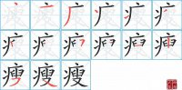 瘦的笔顺笔画怎么写-汉字瘦的拼音、部首及成语组词