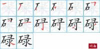 碌的笔顺笔画怎么写-汉字碌的拼音、部首及成语组词