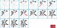 察的笔顺笔画怎么写-汉字察的拼音、部首及成语组词