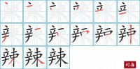 辣的笔顺笔画怎么写-汉字辣的拼音、部首及成语组词