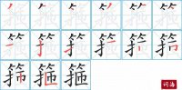 箍的笔顺笔画怎么写-汉字箍的拼音、部首及成语组词