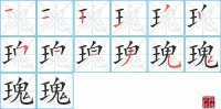 瑰的笔顺笔画怎么写-汉字瑰的拼音、部首及成语组词